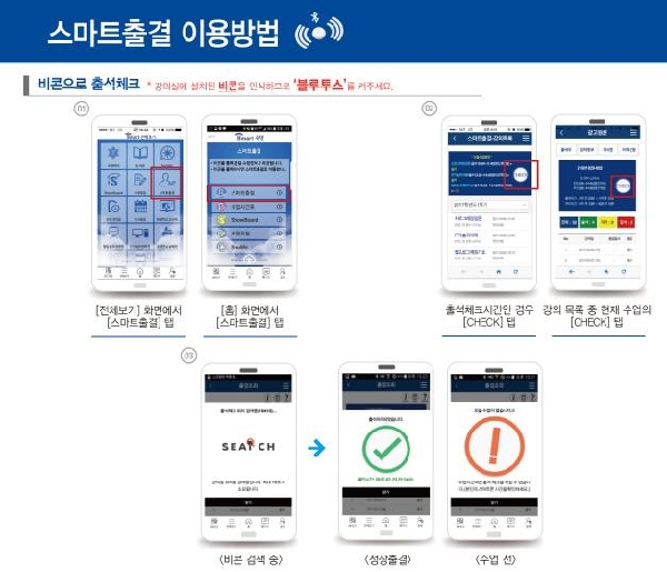 우리대학 비콘 스마트 출결 기술, 디지털 이노베이션 대상 수상!